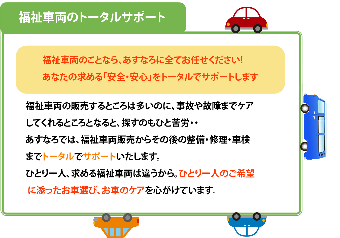 愛知・岐阜の福祉車両専門店あすなろです。福祉車両のことなら、あすなろに全てお任せください!あなたの求める「安全・安心」をトータルでサポートします。福祉車両の販売するところは多いのに、事故や故障までケアしてくれるところになると、探すのも一苦労・・あすなろでは、福祉車両販売からその後の整備・修理・車検までトータルでサポート致します。ひとり一人、求める福祉車両は違うから。ひとり一人のご希望に沿ったお車を選び、お車のケアを心掛けています。